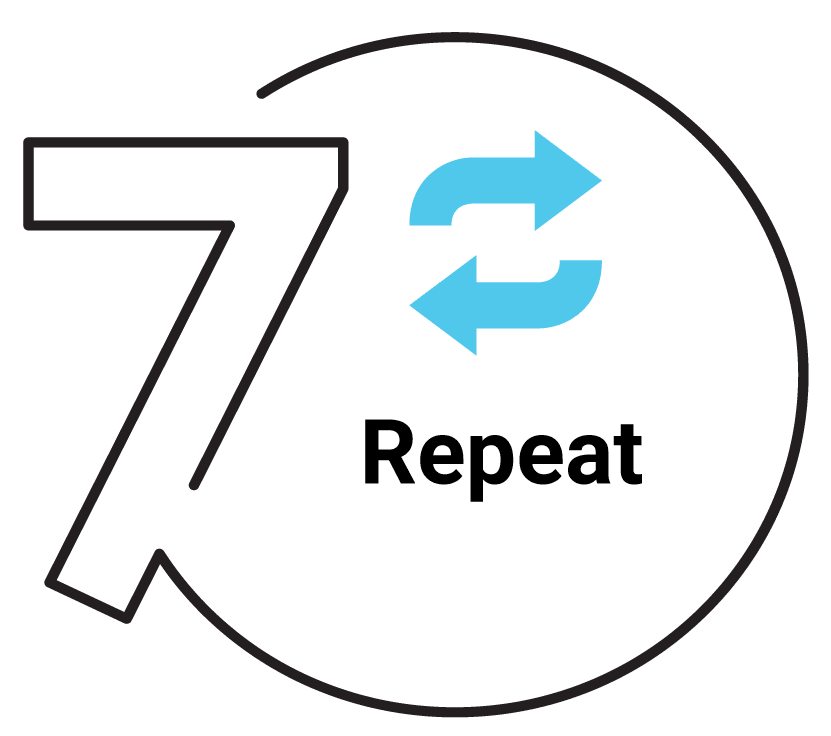 Step 7-Repeat (Steps 4-7) Icon